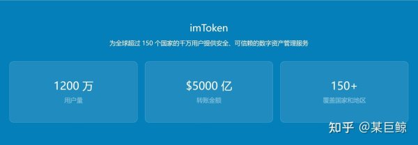 如何在imToken官网下载中找到适合不同级别投资者的个性化解决方案。 借助imToken官网下载应用，实现投资领域资产多元化策略